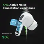 ⁦سماعة AirPods Pro 2 اللاسلكية بلوتوث بعزل ضوضاء وشحن لاسلكي⁩ - الصورة ⁦3⁩