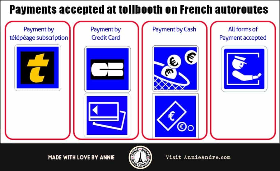 Driving in France guide Important things tourists need to know