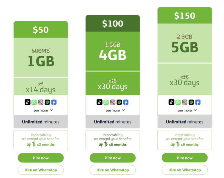 Cancun Airport SIM Card Get Mexico SIM Card Cancun Airport