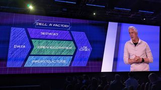 Dell Technologies World 2024