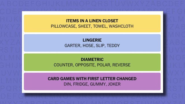 NYT Connections answers for game 715 on a purple background