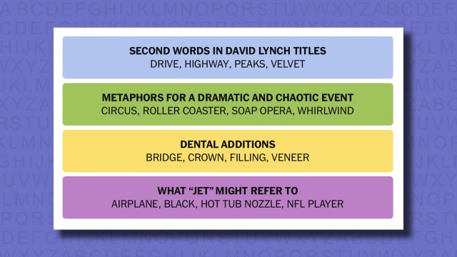 NYT Connections answers for game 750 on a purple background