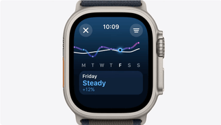 WWDC 2024