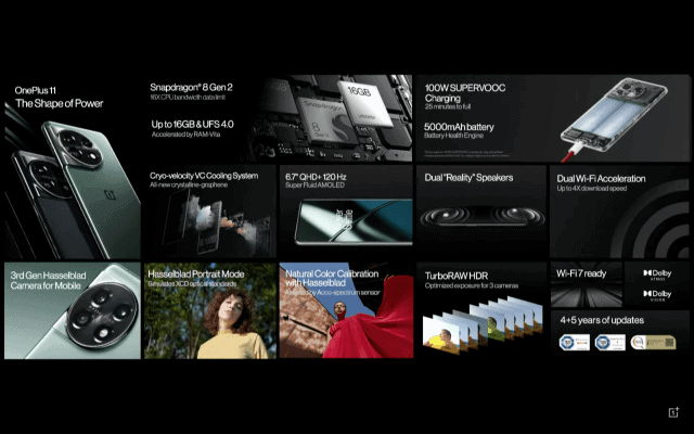 The OnePlus 11 live launch