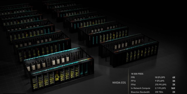 Nvidia Eos supercomputer