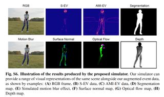 AMI-EV camera paper