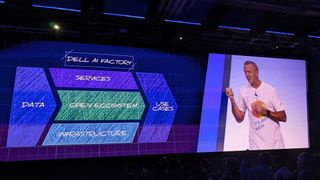 Dell Technologies World 2024