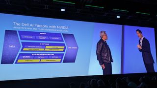 Dell Technologies World 2024