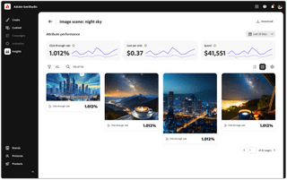 Adobe GenStudio for Performance Marketing in action
