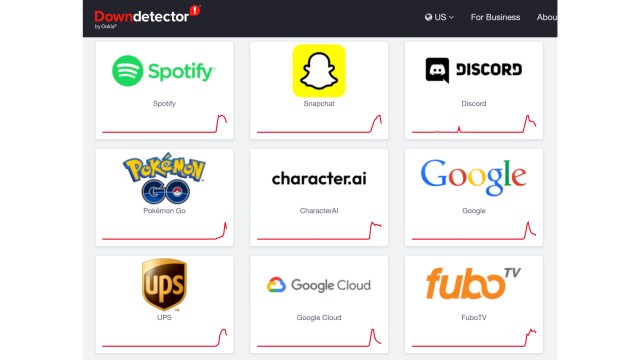 Down Detector Homepage as of 427PM ET June 12 2025