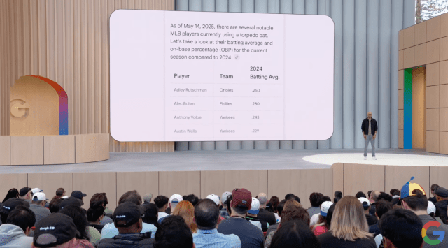 Google IO 2025