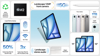 iPad Air 2024