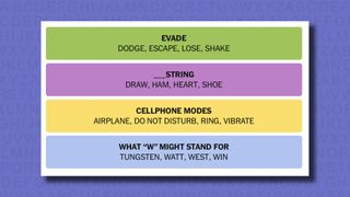 NYT Connections answers for game 630 on a purple background