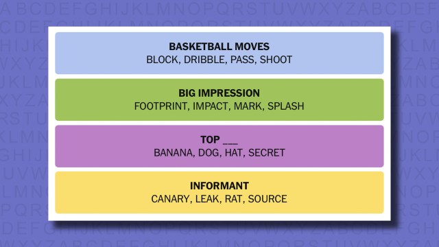 NYT Connections answers for game 757 on a purple background