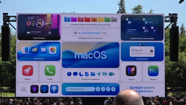 WWDC