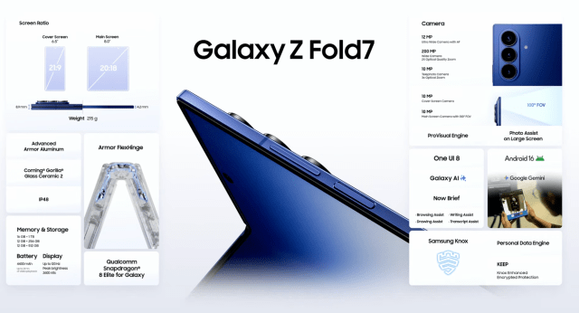 Samsung Galaxy Unpacked July 2025