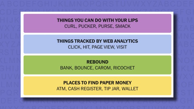 NYT Connections answers for game 701 on a purple background