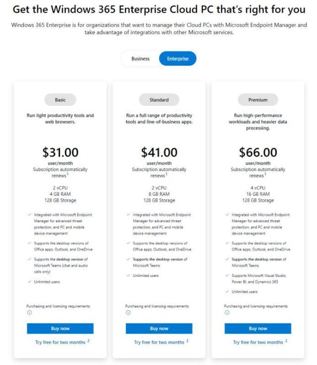 Windows 365 pricing options