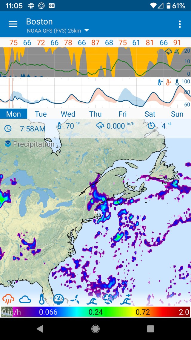 FlowX offers data maps for weather nerds.
