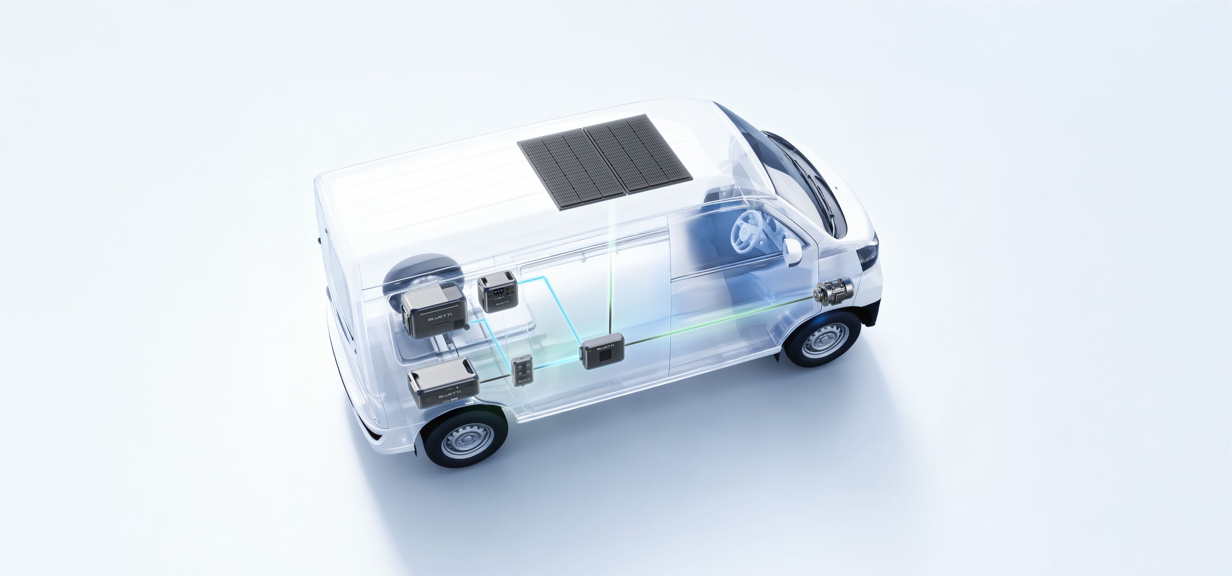 Image demonstrating the setup for Bluetti's Charger 2