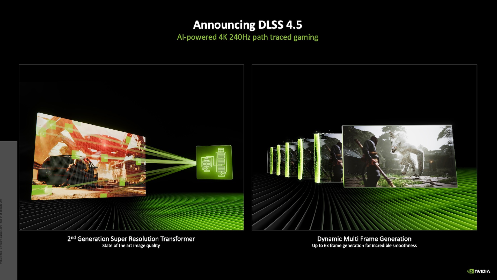 Slide from NVIDIA's CES 2026 presentation about DLSS 4.5
