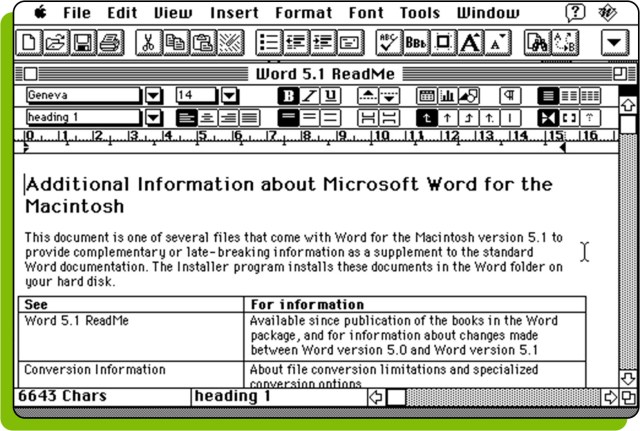 Screenshot of Microsoft Word for Mac version 5.1