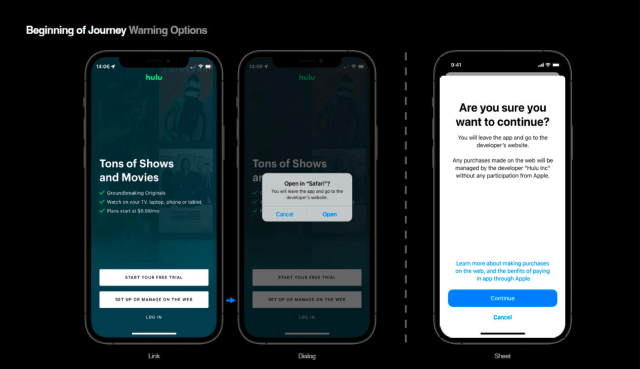 Apple’s internal options for how to warn users when they click a web link.