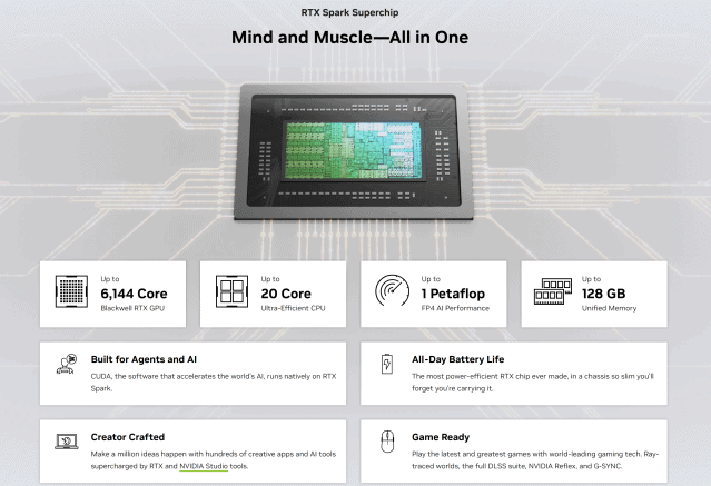 Let’s keep in mind which feature Nvidia lists first on its website for the RTX Spark, and which is last.