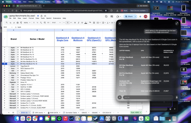 No, Siri, those are not single core scores. And those columns could not be more clearly labeled.