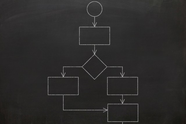 Image of flow chart on a blackboard.