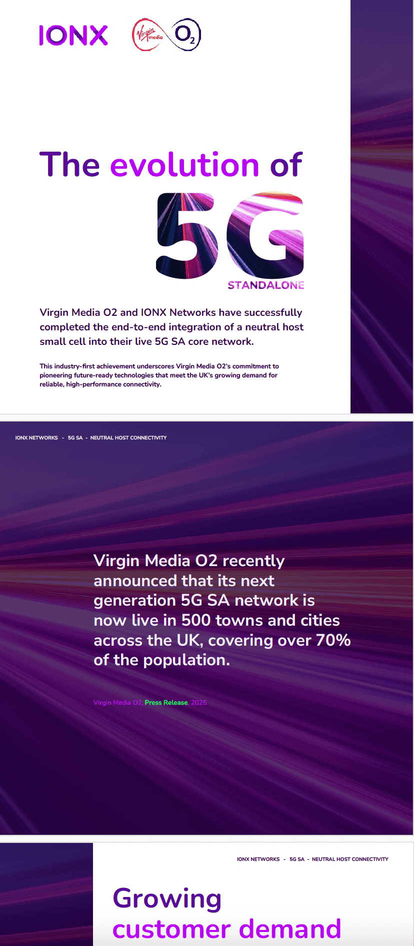 IONX Virgin Media O2 Integrates 5GSA Network