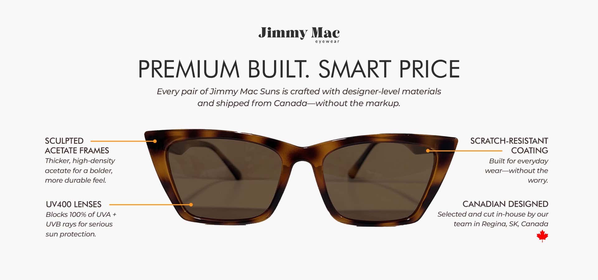 2025 Sunglasses Collection 5 Image