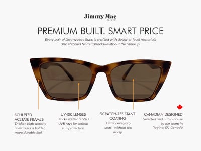 2025 Sunglasses Collection 6 Image