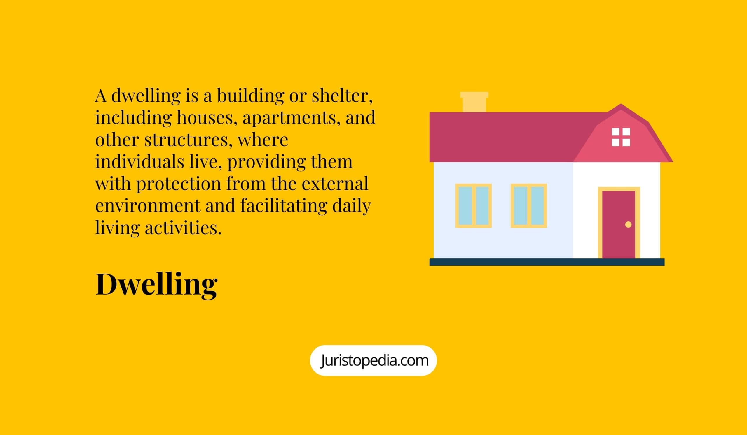 Dwelling Legal Definition, Property Boundaries and Protection
