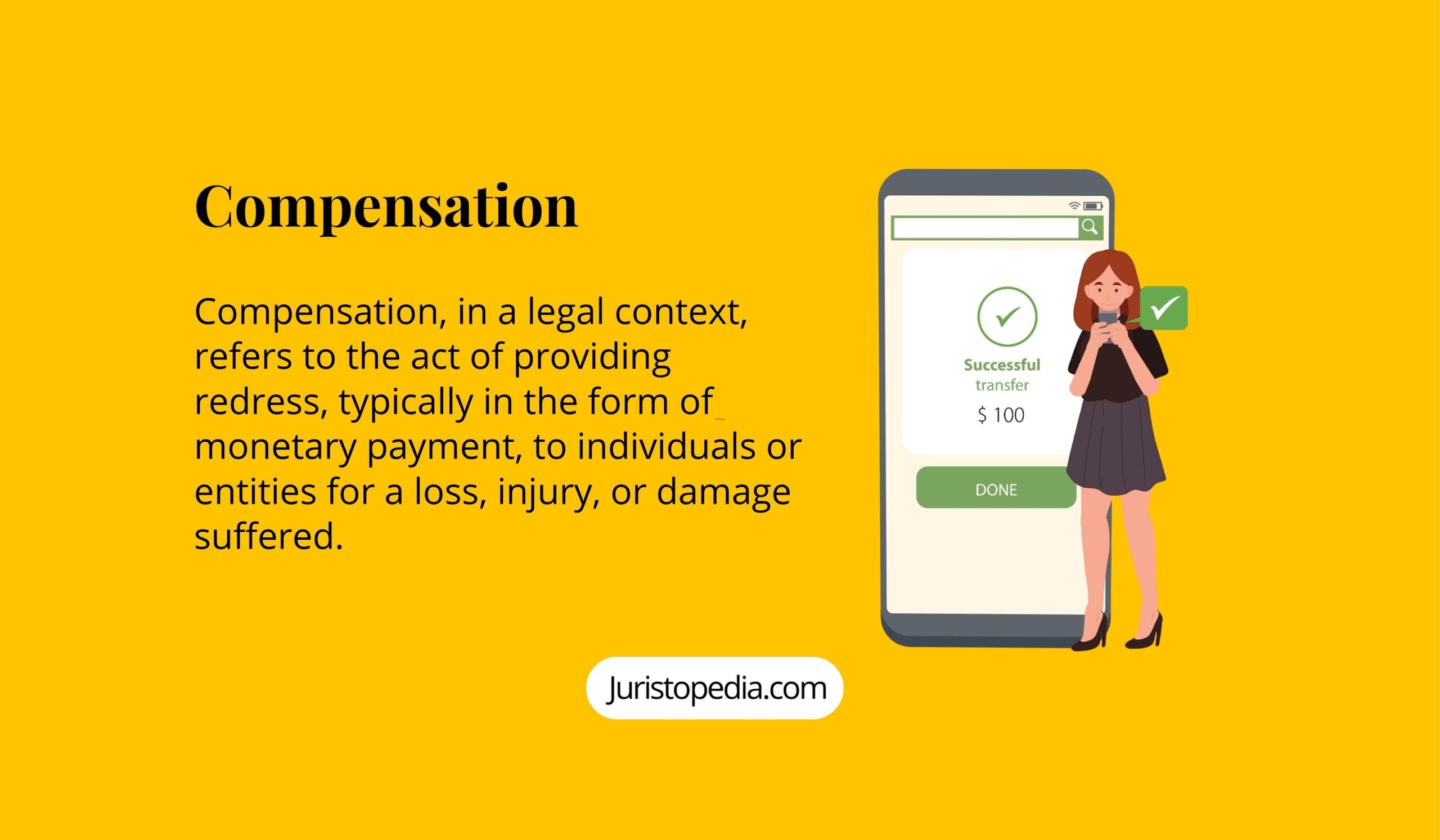 Compensation Definition, Legal Context, Financial and Judicial Redress