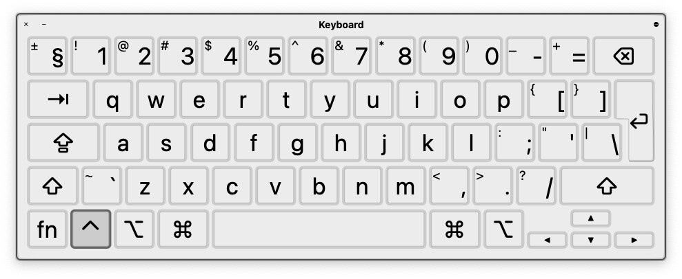 The Control key on a US Mac keyboard