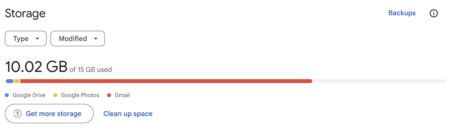 A more detailed look at Google Drive storage
