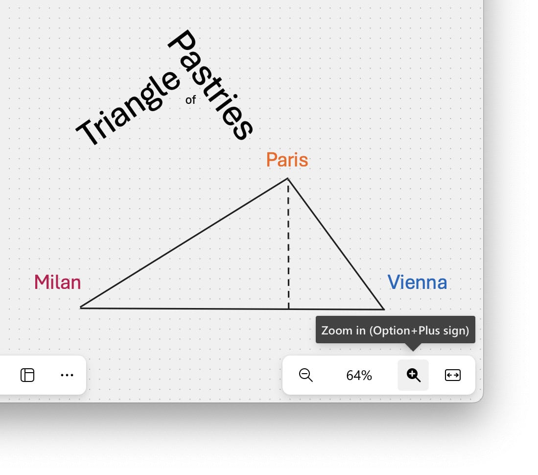 Zoom in and out in MS Whiteboard using the zooming toolbar