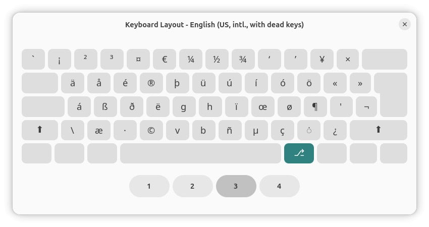 How to Type Umlaut Characters (öäïë…) on Linux - La De Du