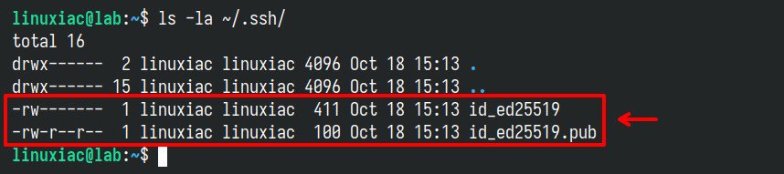 By default, the generated SSH keys are stored in the ~/.ssh directory.