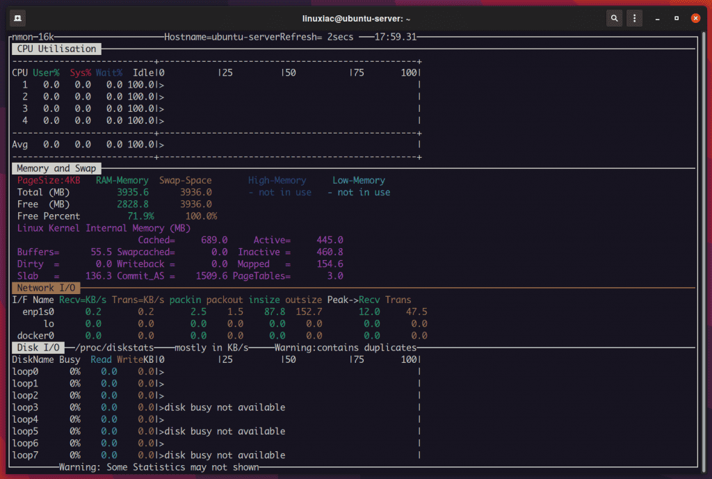 nmon Linux monitoring tool