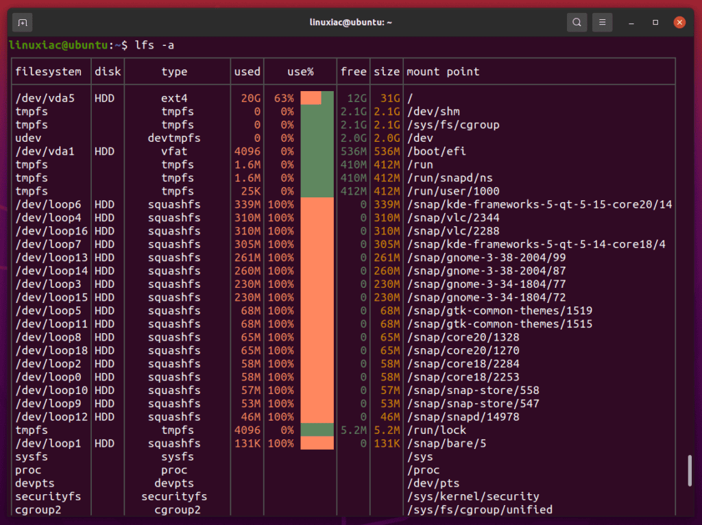 List Linux File Systems by Using the lfs Command