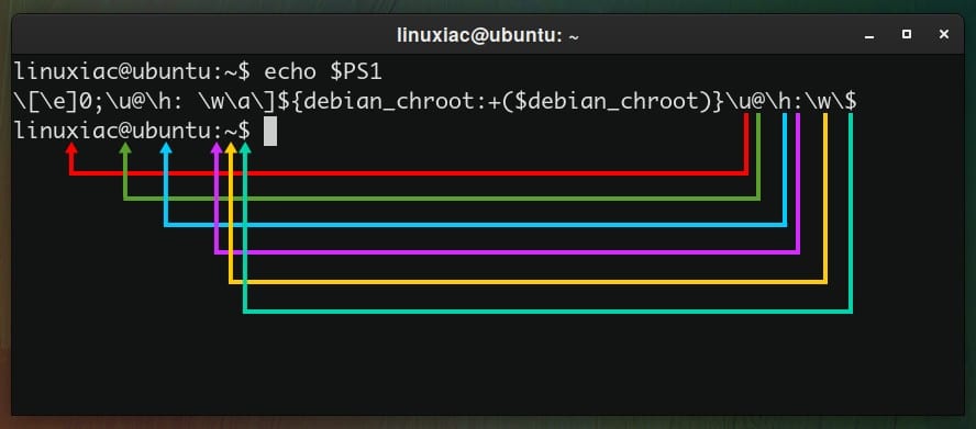 PS1 Linux Command Prompt Values Explained