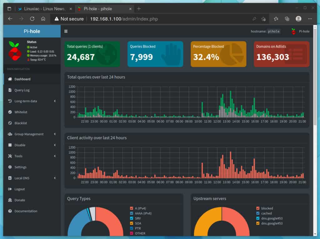 Pi-hole admin interface