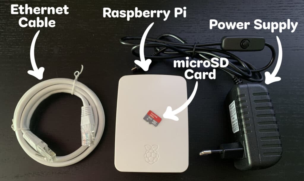 Raspberry Pi Pi-hole Prerequisites