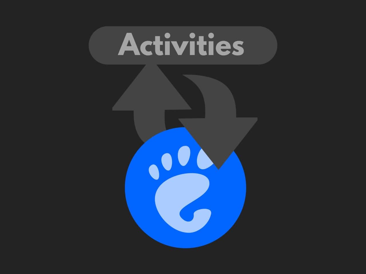 How to Change the GNOME Activities Icon with a Custom One
