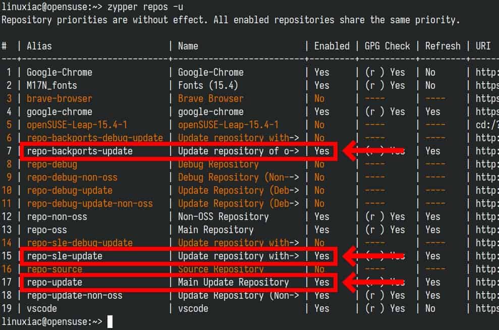 Check update repositories.