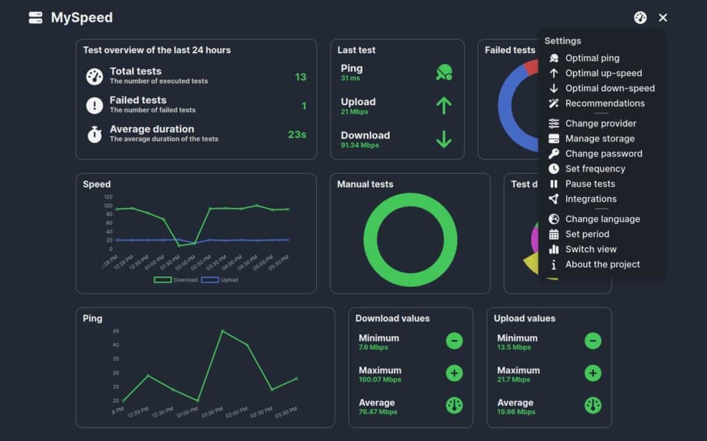 MySpeed Dashboard