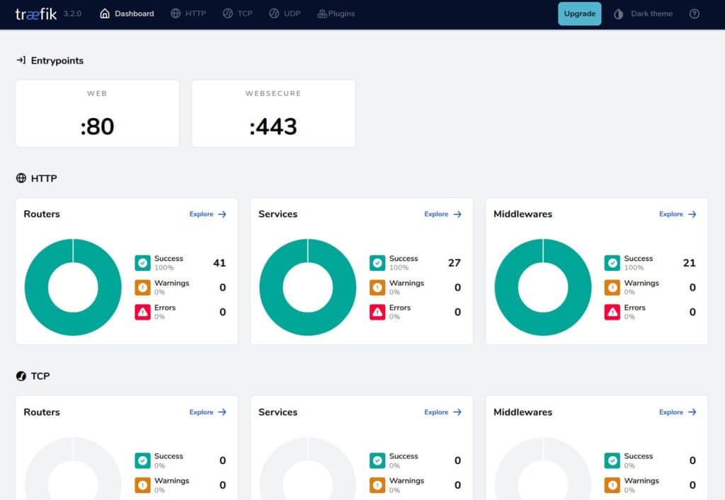 Traefik 3.2 open-source application proxy.