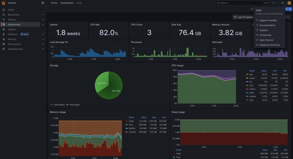 Grafana 12 Observability Platform
